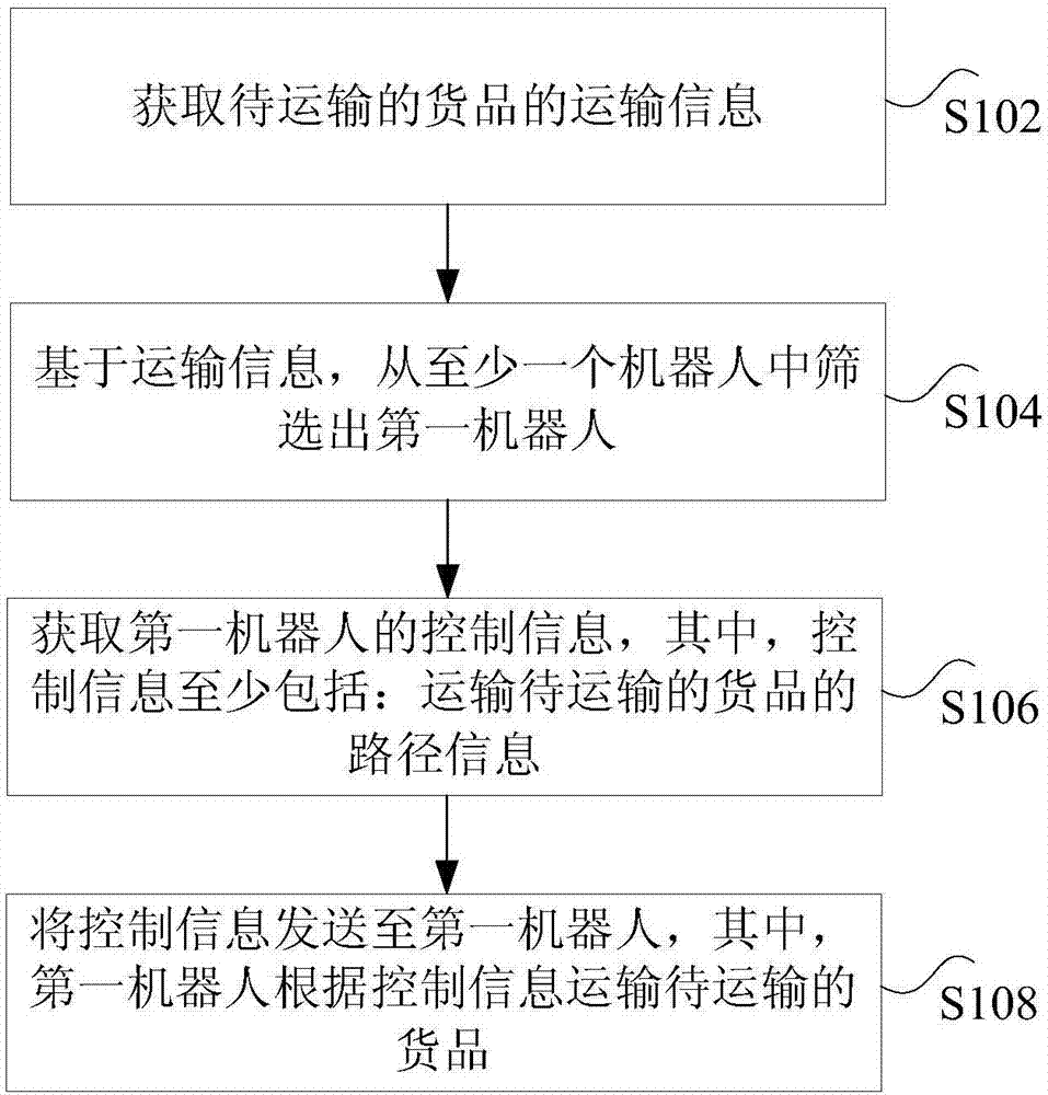PG下载